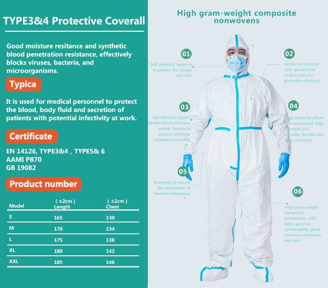 Disposable Medical Protective Clothing Water-proof Isolation full body protection suit coverall 